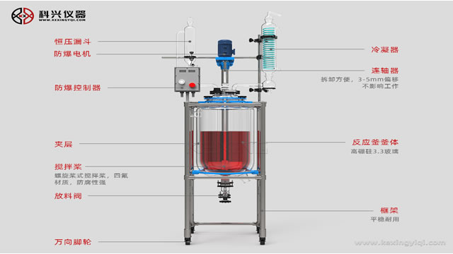 玻璃反應釜升溫快，提高供熱率和提供工作效率
